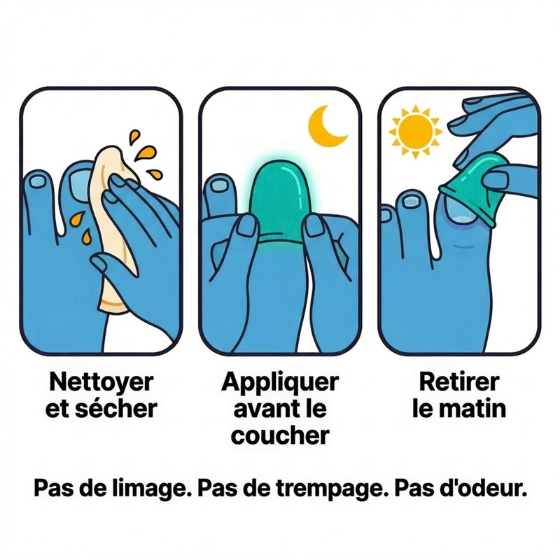 Rapide et simple à utiliser