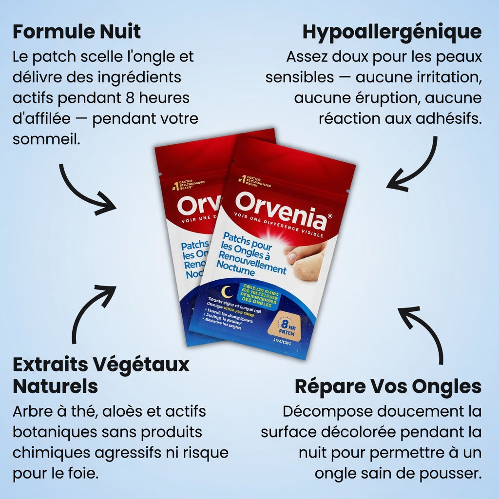 Orvenia - Fungal Nail Patches
