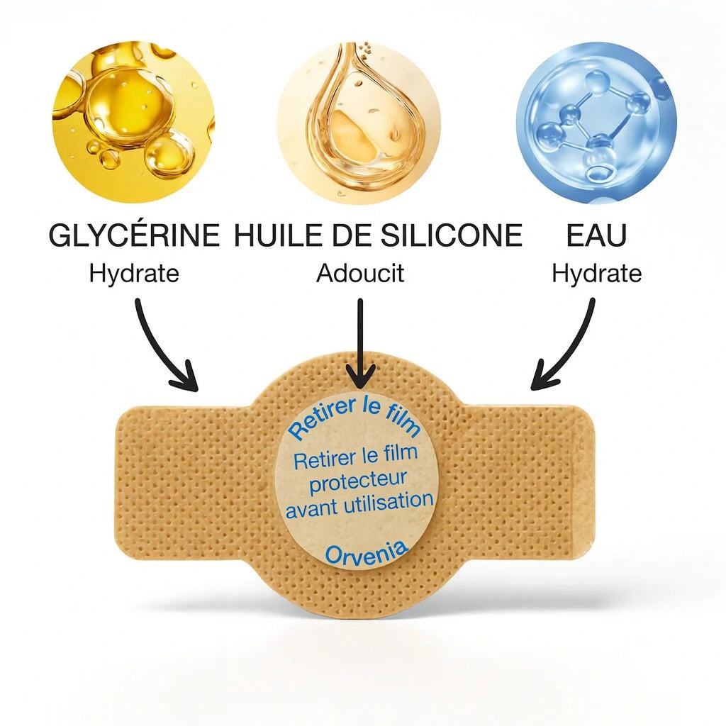 Pourquoi ça fonctionne ?